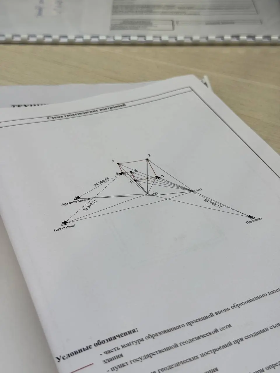 Подключение коммуникаций